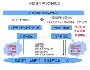 区块链知识培训心得体会