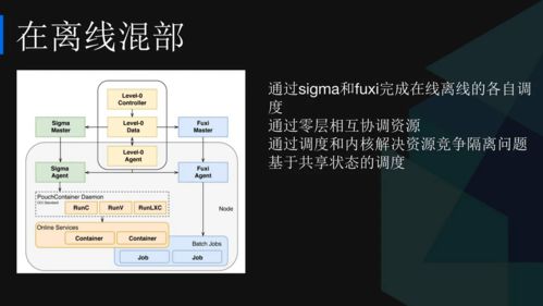 云技术对教育资源的作用