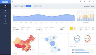 云端教学和传统教学的差异